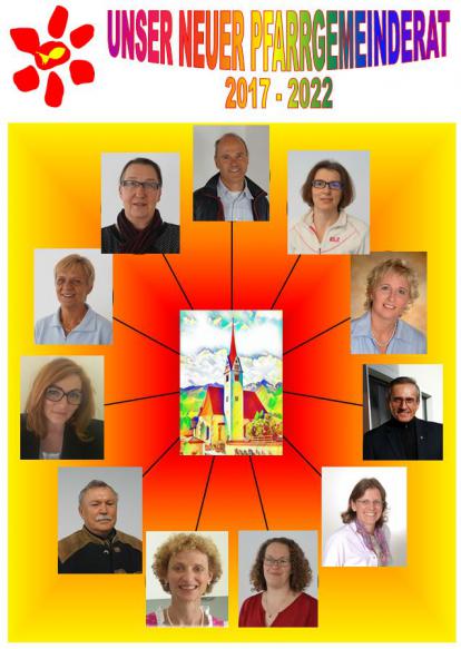 Neuer PGR 2017-2022